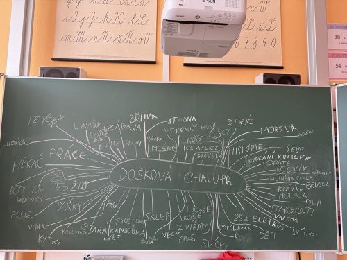 Nase-prace-3.-trida-5